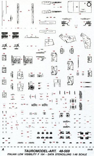 Tauro model tm48 569 - tauro, data