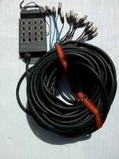 Stage Box Multicore - 12IN