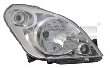 Faro principale TYC