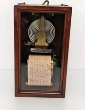 Rare wall hanging - rare,