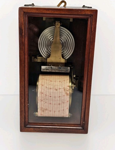Rare wall hanging - wall,