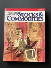 Technical Analysis of Stocks &