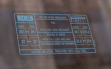 ADESIVO GOMME ALFA ROMEO