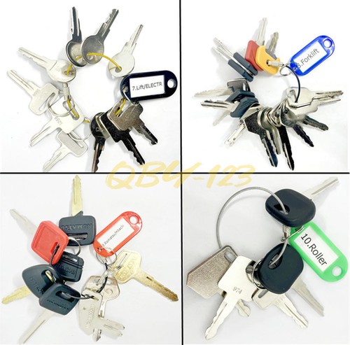 Set chiavi 142 pezzi per - , la