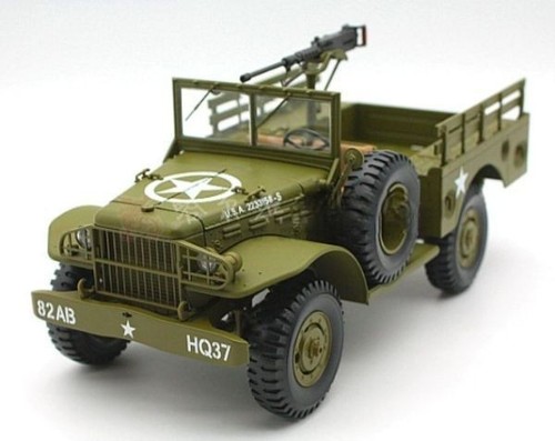 Modello auto scale - modello,