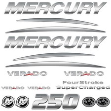 Decalcomanie cromate adatte