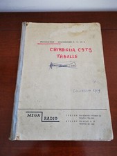 Mega Radio Megaradio Provavalvole - Analizzatore P. V. 18 A 2019