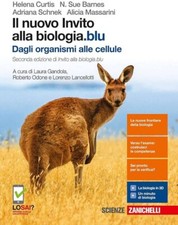 Il Nuovo Invito Alla