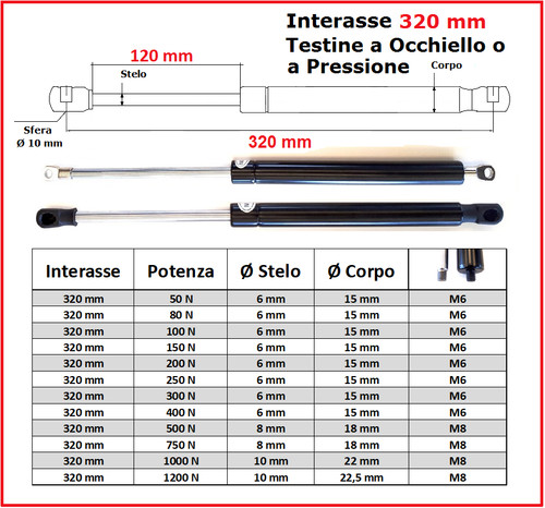 Pistone gas interasse 320 mm - pistone,