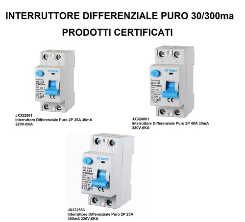 Interruttore differenziale - interruttore,