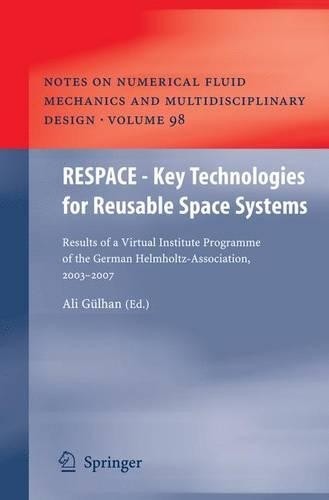 Respace key technologies for - key,
