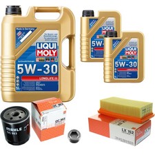 MAHLE Controllo Set 7 L Liqui