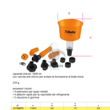 Imbuto Con Attacchi Rapidi Per