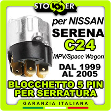 Blocchetto Serratura