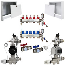 Riscaldamento a pavimento set