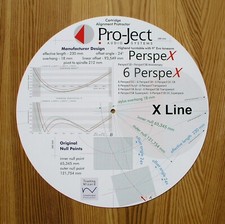 Pro-Ject PerspeX Series