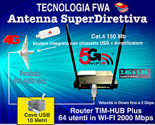 Antenna Parabolica+Chiavetta