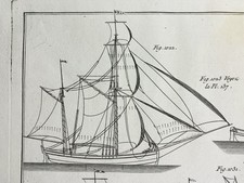 Vela Navy Fregata IN 1782