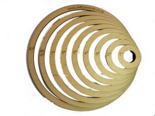 Set modelli per generare - set, di