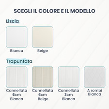 Tessuto Ecopelle Nautica per