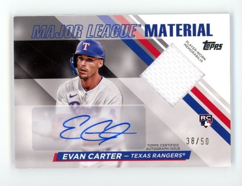 Aggiornamento topps 2024 - aggiornamento,