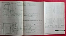 Scania 2 serie disegni e
