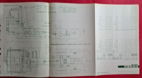 Scania serie disegni - scania, 2