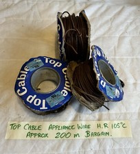 CAVO TRI RATED 2,5mm PANNELLO