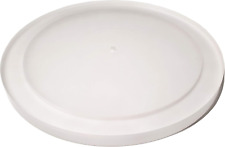 Aggiornamento piatto acrilico