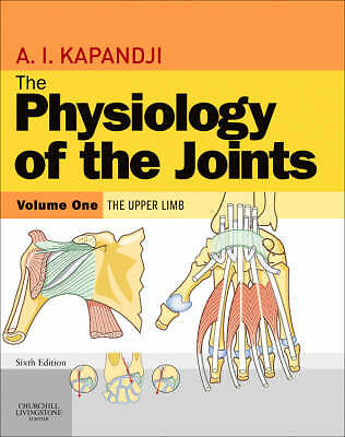 The physiology joints - physiology, of