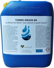 Naturii Disgorgante Forte per