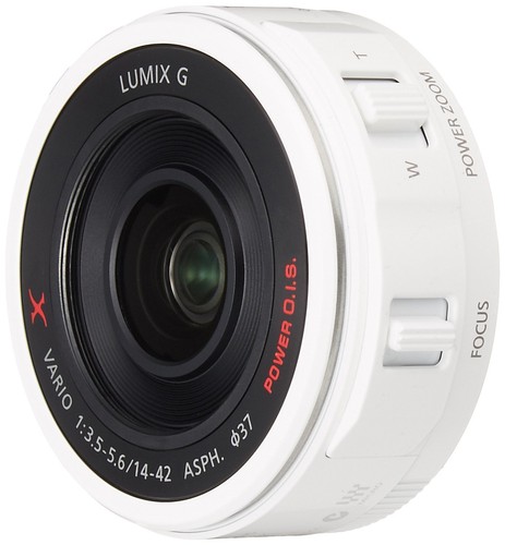 Panasonic obiettivo zoom