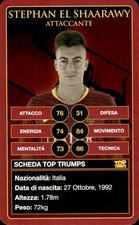 Card Top Trumps AS Roma
