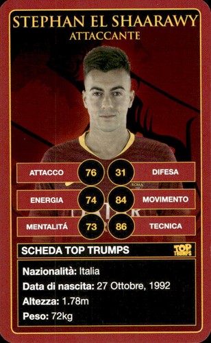 Card top trumps - card,