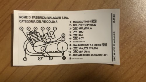 Malaguti f10 euro2 adesivo - f10,
