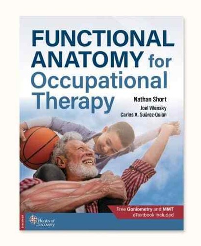 Functional anatomy for - functional,