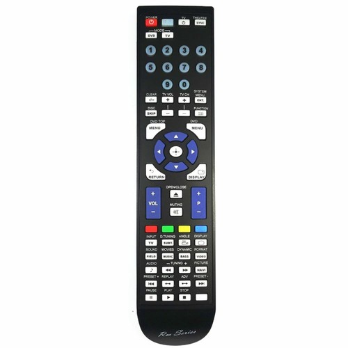 Telecomando home cinema - home,