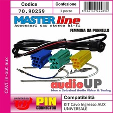 CAVO INGRESSO AUX JACK FEMMINA FIAT PANDA DA 2013 IN POI CON RADIO CONTINENTAL.