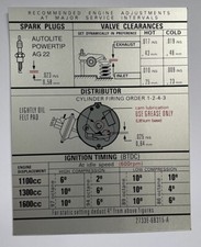 Decalcomania info tecniche Mk1