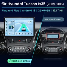 Per Hyundai IX35 Tucson