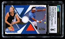 Maria Sharapova & Roger