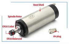 『ITA』 1.5KW 220V Water