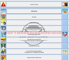 Banca Dati Auto in ITALIANO