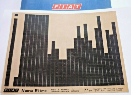 Fiat nuova ritmo - ritmo, edizione
