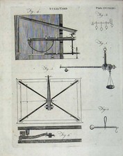 Vecchia Antica Stampa