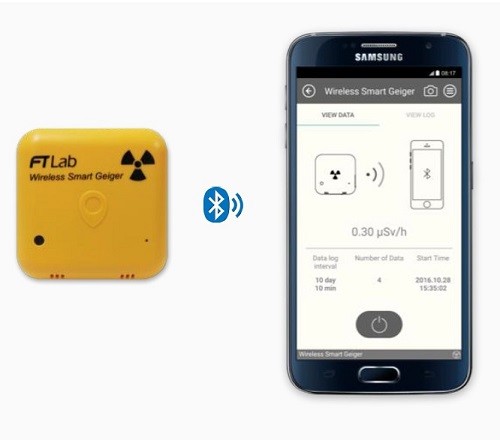Smart wireless contatore - smart,