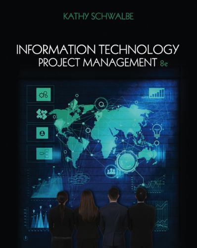 Information technology project - technology,
