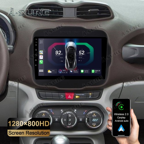 Per jeep renegade - per,