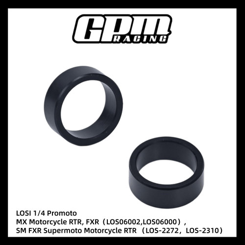 Boccole plastica gpm - in, per