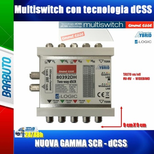 Multiswitch per skyq sat - skyq,